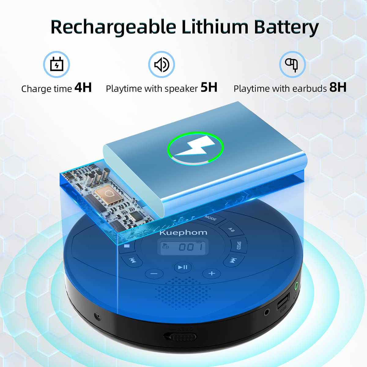 CD Player Portable,Discman Rechargeable,Walkman CD Player with Speaker, Headphones,CD-R,MP3 USB playable,Anti Skip CD Playing for car,Suitable for Personal or Multi-Users,Black