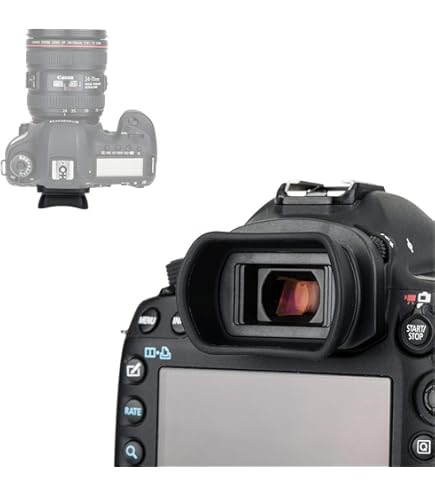 Amazon.com : JJC 2 Types Viewfinder Eyecup Eyepiece for Canon 7D