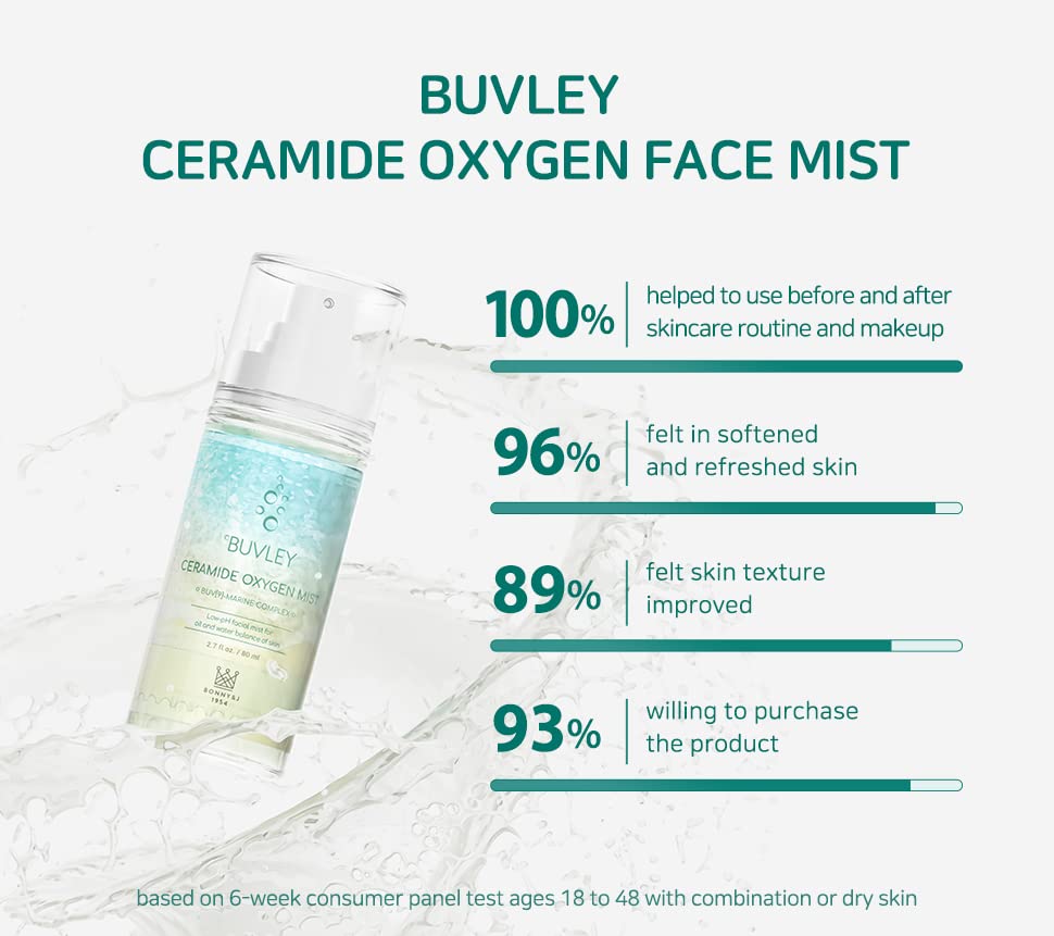 BUVLEY Ceramide Oxygen Face Mist Low pH, Vegan, Cruelty Free