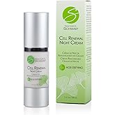 Dr. Schwab Cell Renewal Night Cream (1 oz)