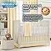 Premium Pure White Baby Mesh Crib Liner for All Cribs - Breathable Airflow Rail Cover and Bumper - Best for Protecting Your Baby From Getting Arms and Legs Stuck