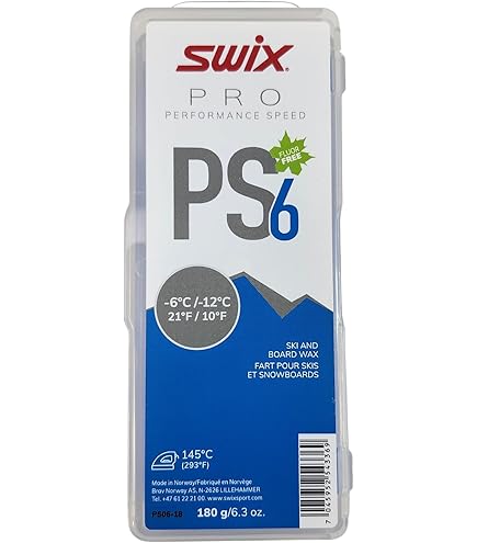 Amazon.com : Swix HS6 Blue High Speed Ski and Snowboard Iron-On