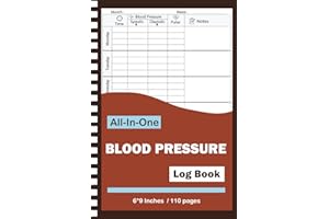 Blood Pressure Log Book: Blood Pressure tracker Log Book. Record and Monitor your Blood Pressure Readings and Heart Rate at h