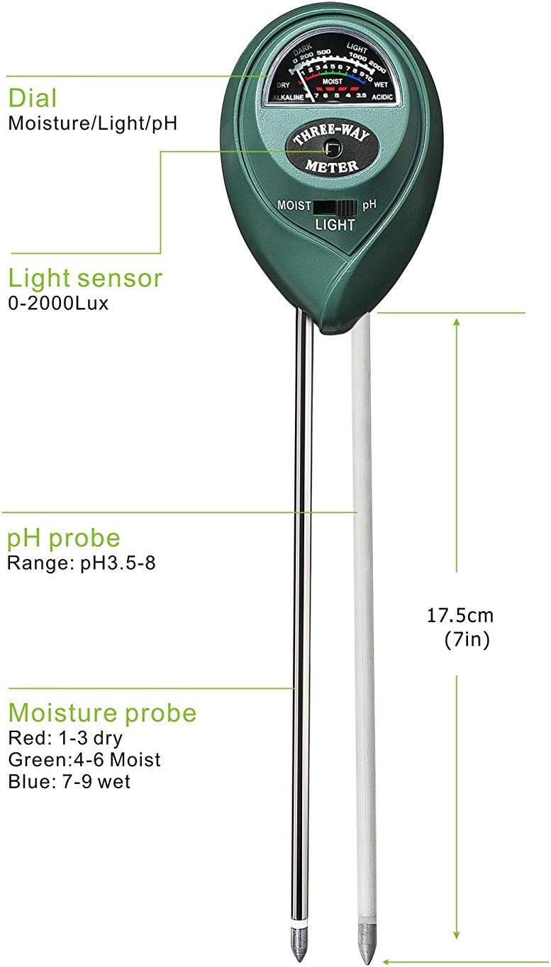XLUX Soil moisture meter sensor, 3in1 plant watering monitor, pH