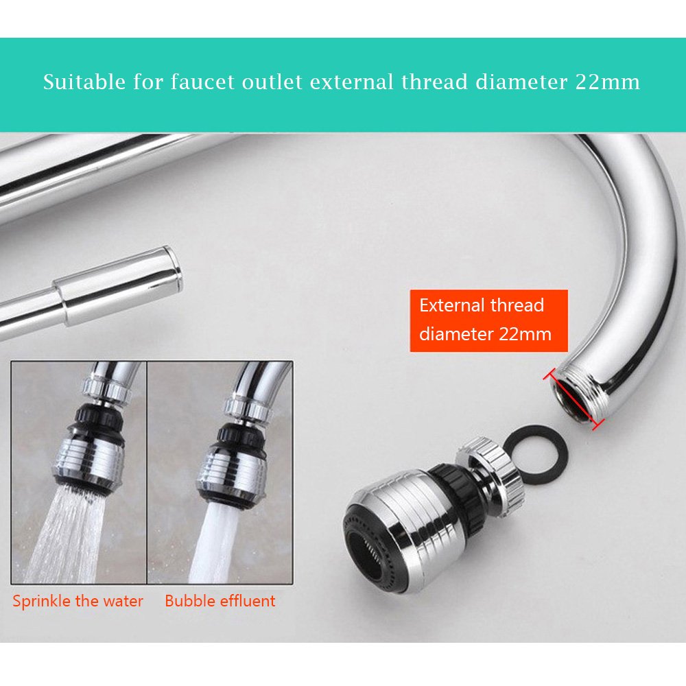 Wasserhahn Aufsatz Kuche - Konzept Armaturen