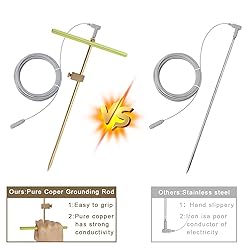 Copper Grounding Rod Kit - Ground