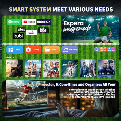 [Built-in Apps & 2026 Football Projector] Mini Projector Support 4K 1280P with WiFi 6 and Bluetooth 5.4, Auto Keystone 360° Rotatable Projector Portable Compatibile with HDMI/TV Stick/USB - White