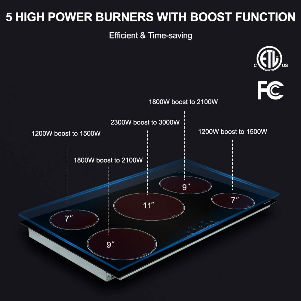 Electric Cooktop, thermomate 36 Inch Built-in Induction Stove Top, 240V Electric Smoothtop with 5 Boost Burner, 9 Heating Level, Timer, Kid Safety Lock, Keep Warm Function, Dual ETL & FCC Certificated: Appliances