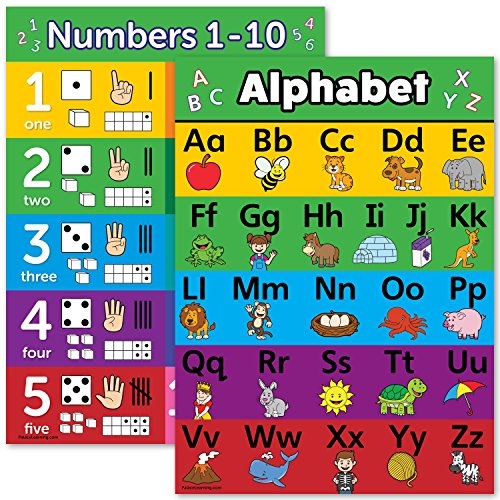 Buy ABC Alphabet & Numbers 110 Visual Learning Chart Set LAMINATED Double Sided Online at