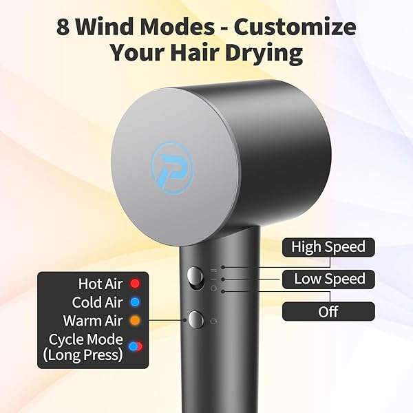 HAIR DRYER – 110,000 RPM PROFESSIONAL HAIR DRYER WITH DIFFUSER, IONIC BLOW DRYER, 8 WIND MODES, MAGNETIC NOZZLES, FAST DRYING FOR ALL HAIR TYPES – MOTHERS DAY GIFTS FOR MOM HER WOMEN SELF CARE GIFTS
