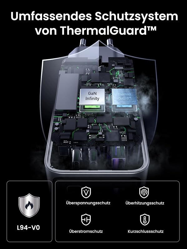 USB C Ladegerät 100W, Nexode Pro Mini Charger, GaN 3-Port Netzteil