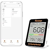 Temtop CO2 Monitor Indoor Air Quality Monitor with BLE App Connectivity, Portable CO2 Meter, CO2, Temperature, Humidity for Home, Office, or School