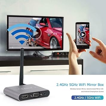Microware Mira Screen X6W Wireless HD Display Dongle Receiver 1080P WiFi Mirror Box HD VGA AV Output Mira cast Air Play DLNA Mirroring Car Home Use