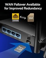 Cudy N300 4G LTE Modem Router with SIM Slot 300Mbps MTK Chipset 5dBi Antennas view 4