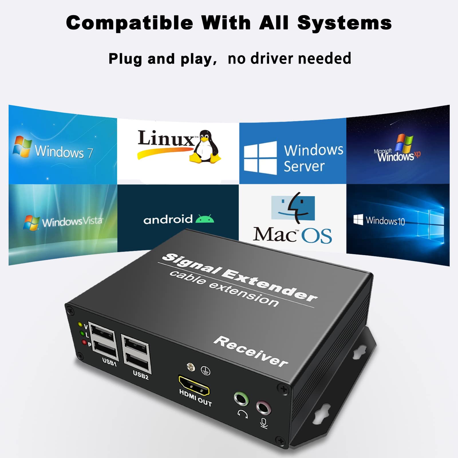 LornCeng 4K HDMI KVM Extender Over SM Fiber up to 20KM, KVM HDMI Extension Kit Over IP – Zero Latency, 4 Ports USB2.0, Bidirectional Audio & RS232, IR Control