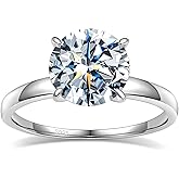 BAGUTTA PAVONE Round Shape Moissanite Engagement Rings for Women,0.5/1/1.5/2/3CT D Color VVS1 Clarity Moissanite Rings,925 Sterling Silver Engagement Ring with 18K Yellow/White Gold Plated