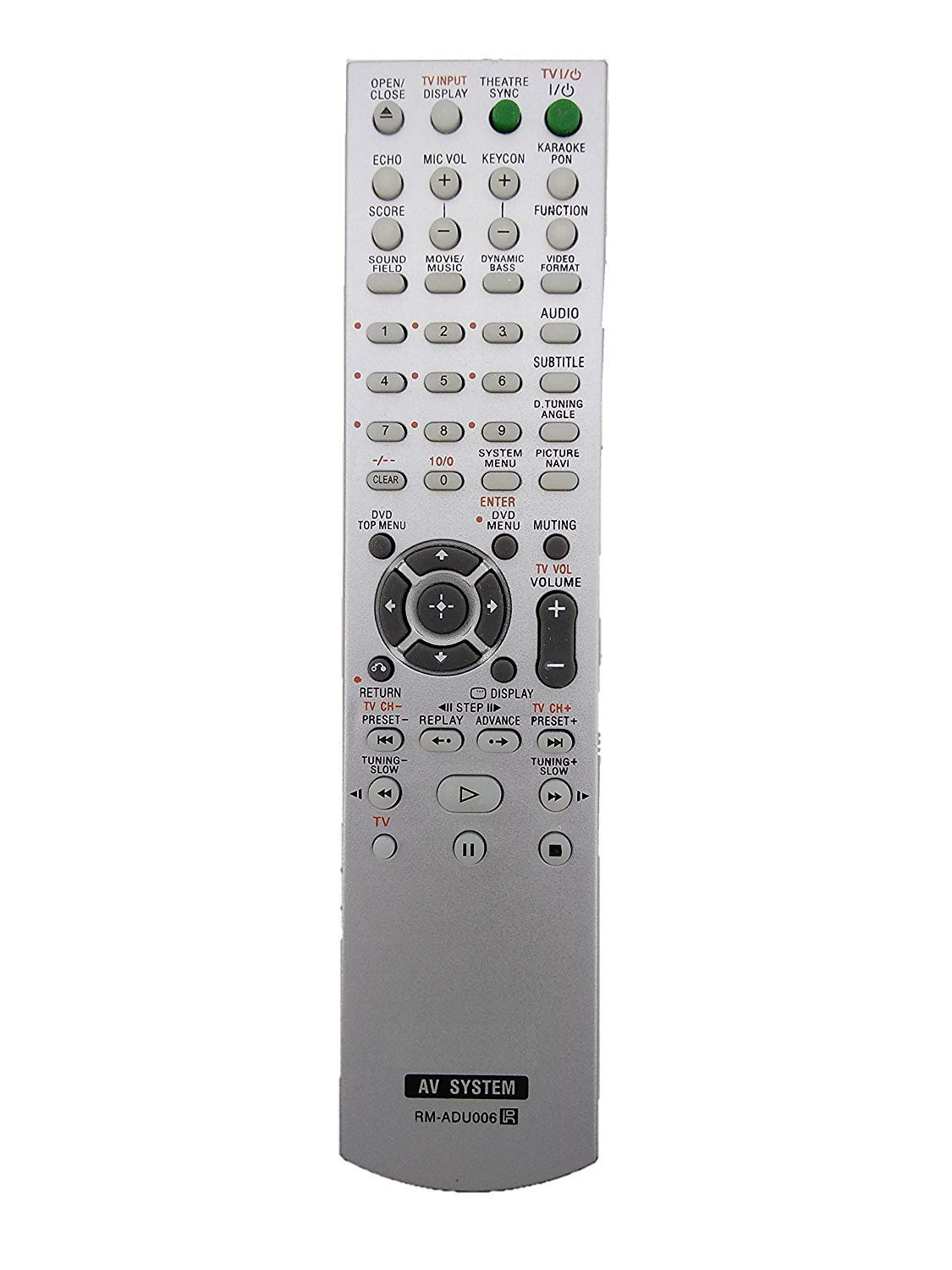 sony music system remote