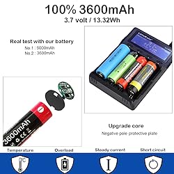 Rechargeable Battery 3.7V 3600mAh for Streamlight X