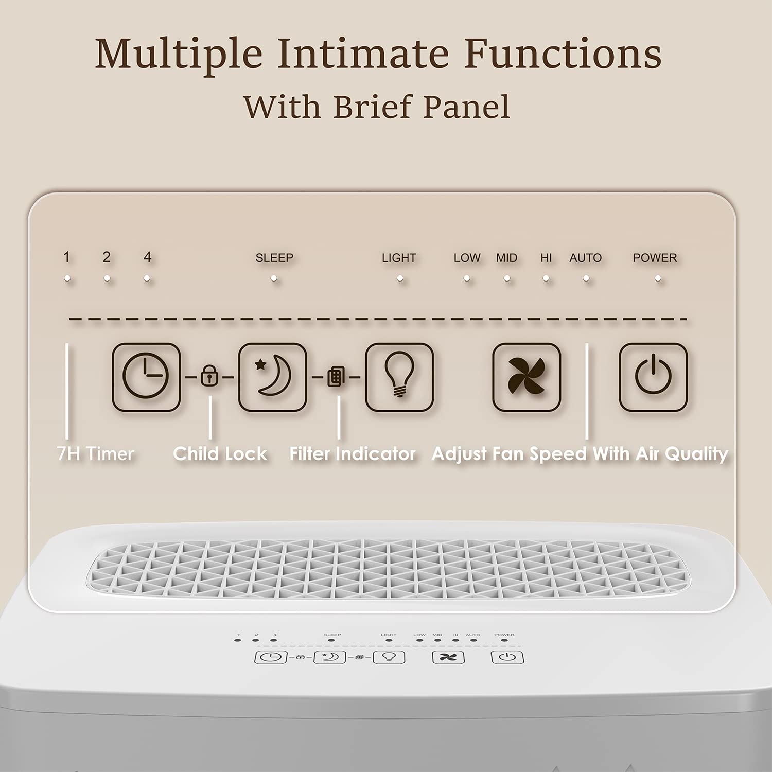 YIOU Air Purifier for Home Large Room up to 547 ft², H13 True HEPA Air Filter 20dB Air Cleaner Odor Eliminator for Allergies Smoke Dust Pollen, White