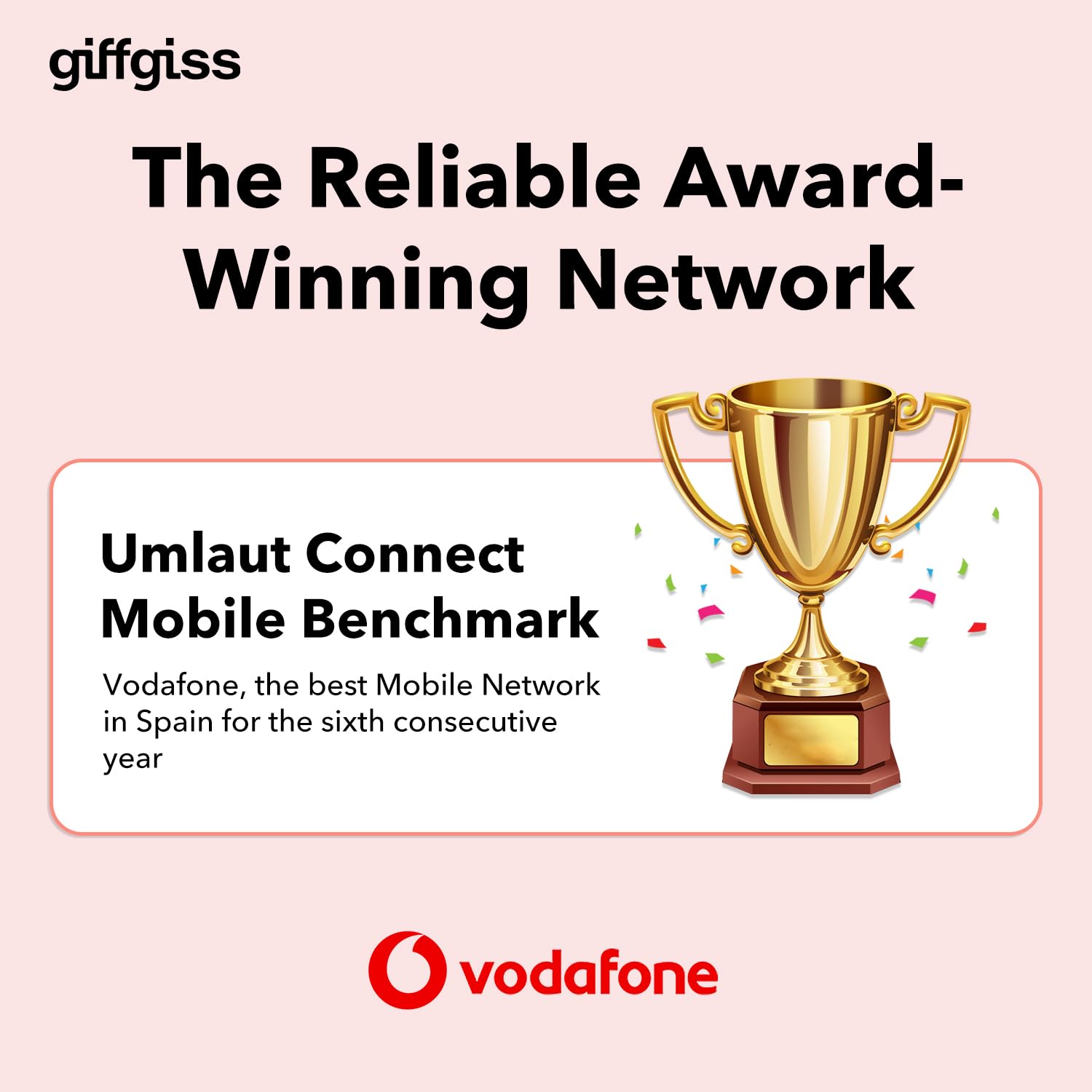 giffgiss Vodafone Prepaid SIM Card Europe 10GB Data +300min in 34 Countries (Spain 50GB, Turkey 200 Minutes) Supported Mobile Hotspot Travel Use in UK Switzerland for 28 Days,iPhone/Android SIM