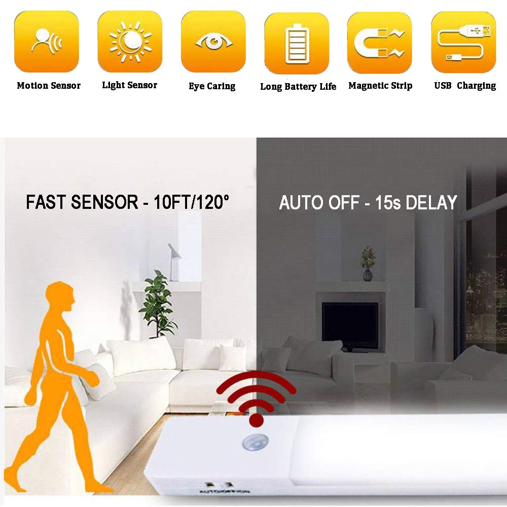 Motion Sensor Light, Wireless Night Light 18 LED USB Rechargeable Indoor Automatic Light Super Long Battery Life for Closet, Cabinet, Stairs, Drawer, Pantry, Cupboard, Wardrobe