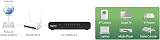 Edimax ES-5800G V2 8 Port Gigabit Ethernet Switch 10/100/1000 Mbps Unmanaged view 3