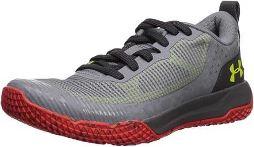 ua bgs x level mainshock