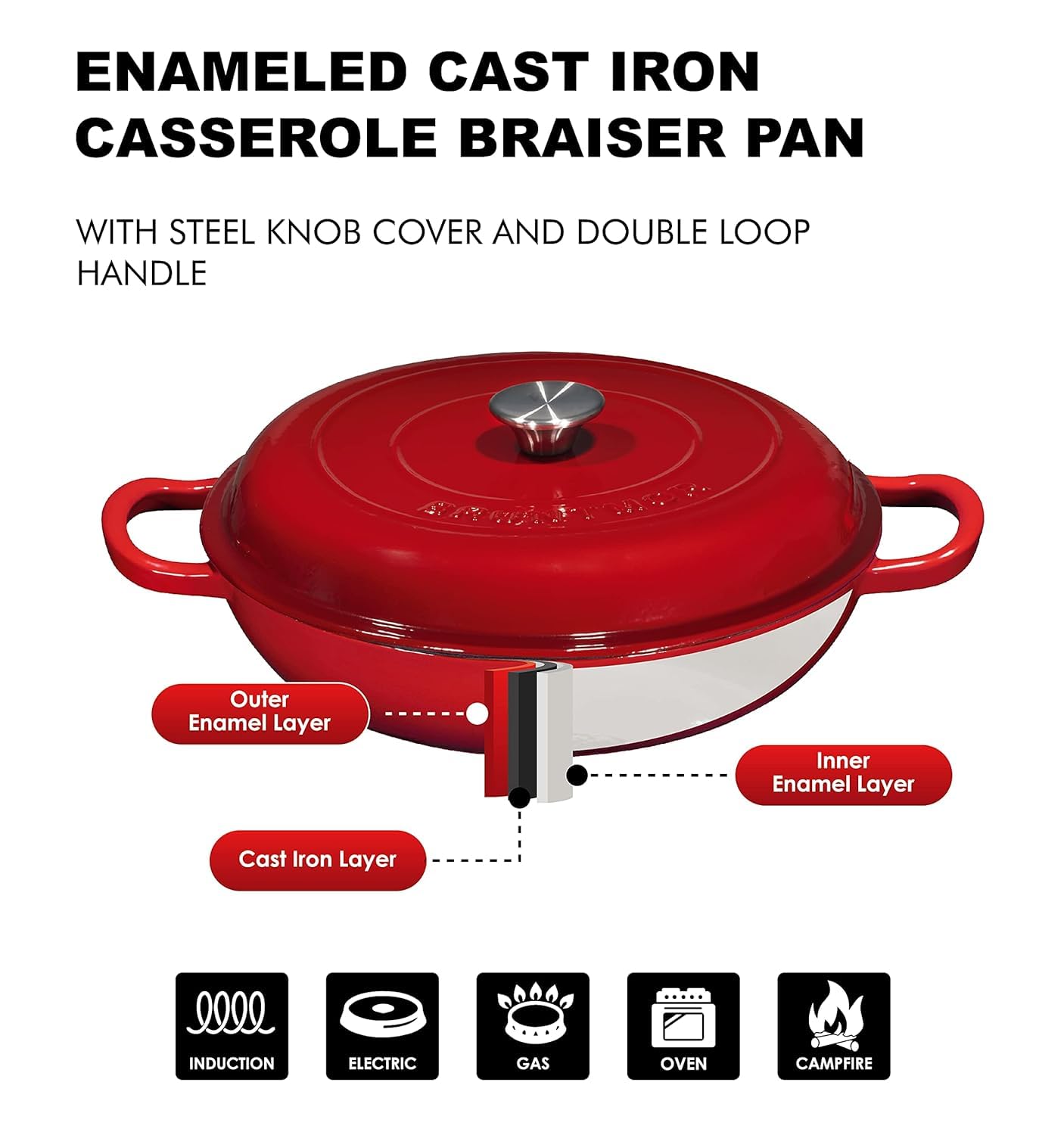 Bruntmor 3.8 Quart Dutch Oven Pot with Lid - Enameled Cast Iron Paella Pan - Ceramic Coated Cast Iron Braiser Pan for Baking, Braising, Roasting, Slow Cooking, and Stovetop Use - Gradient Red