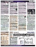 Nikon D7500 Digital SLR CheatSheet (short version, laminated, instruction manual)