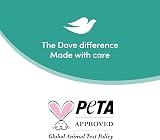 Dove Advanced Care Go Fresh Pear & Aloe Deodorant 200 ml Aerosol view 7