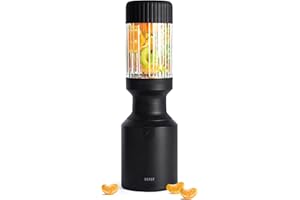 The Beast Mini Blender | Mini Countertop Kitchen Blender | Blend Smoothies and Shakes, Dressings, Sauces, Dips | Straw Cap an