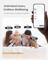 RENPHO Body Composition Scale with Large VA Display and App view 9