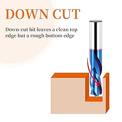 EANOSIC Downcut Spiral Router Bit 3-Flute with