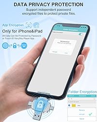 MFi Certified 1TB Photo Stick for iPhone,4 in1 USB