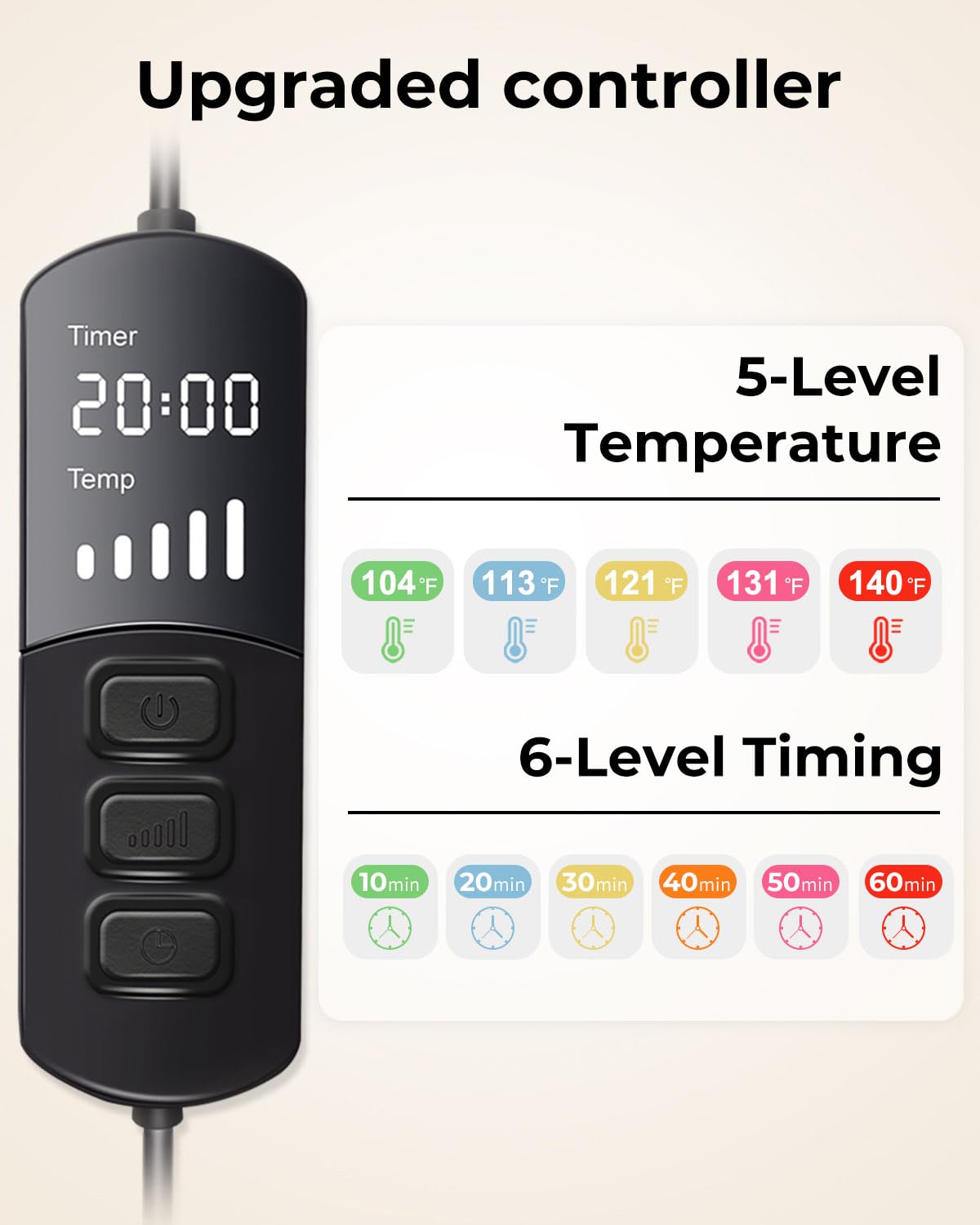 Aroma Season Heated Eye Mask for Dry Eyes, Warm Eye Compress with Flaxseed for MGD, Dry Eye Syndrome, Chalazion Blepharitis Stye Eye Treatment, Steam Moist to Unclog Glands (Blue)