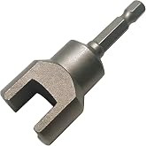 1/4" Drive 3/4" (19mm) Strut Socket | For 1-5/8" wide Strut Channels