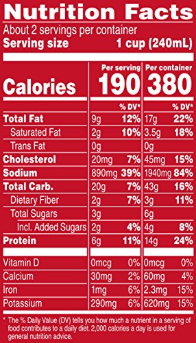 4 Campbells+Chunky+Chicken+Corn+Chowder