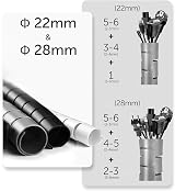 shinfly Cable Tidy Sleeve 10m Wire Management Kit 22/28mm Grey view 2