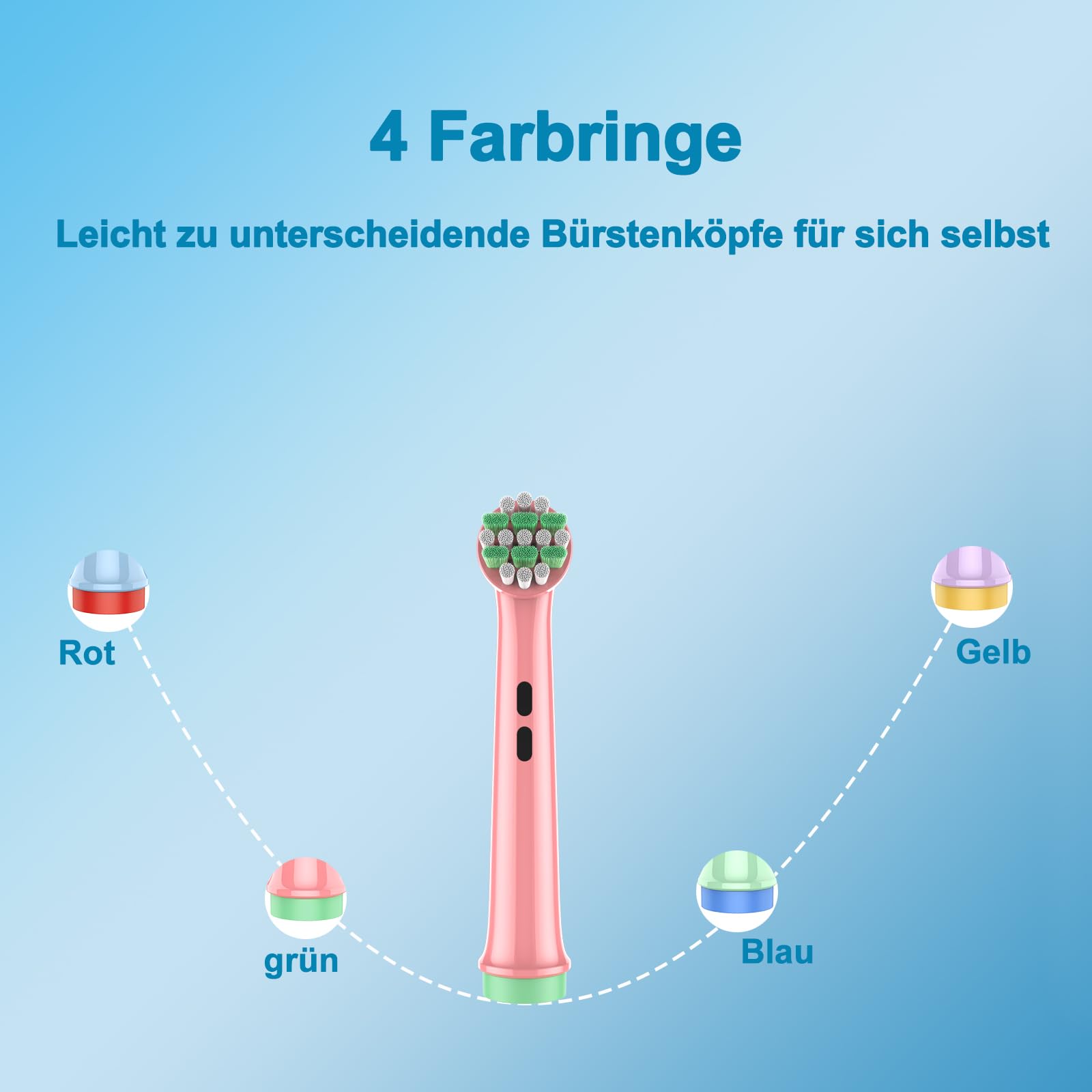 Kinder Aufsteckbürsten Kompatibel mit Braun Oral B Kinder, Pro junior Zahnbürste Elektrisch, Kids Aufsteckbürsten ab 3/ab 6, Weicher Borsten für eine sanfte Reinigung, 8 Stück Zahnbürstenaufsatz 6
