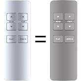 New Replacement Adjustable Bed Remote Control for Serta Motion Essentials Remotes for Adjustable Beds (3rd Gen Gray or iSeries Model)