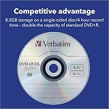 Verbatim DVD+R DL Double Layer 8.5GB 8x Printable White Disc 50 Pack Cake Box view 3