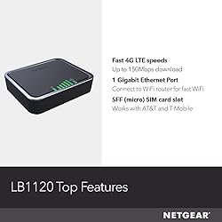 NETGEAR 4G LTE Broadband Modem - Use LTE as Primary