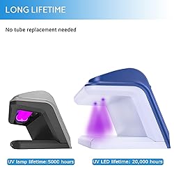TIHOO Counterfeit Bill Detector with LED UV