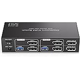 Displayport KVM Switch Dual Monitors 2 Computers 8K@60Hz USB 3.0 DP 1.4 KVM Switch Share 2 Monitors and 4 USB Devices Support
