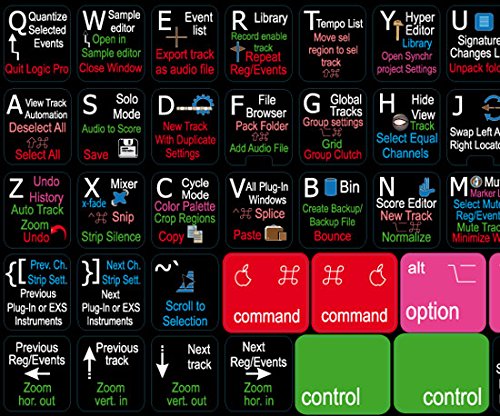 NEW APPLE LOGIC PRO X KEYBOARD LABELS LAYOUT SHORTCUTS ON BLACK OR WHITE BACKGROUND FOR DESKTOP, LAPTOP AND NOTEBOOK (Black Background)