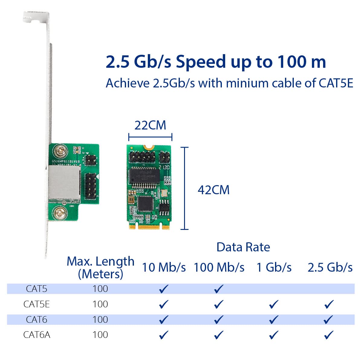 IO CREST 2.5 Gigabit Ethernet M.2 M+B Key Interface Card 10/100/1000/25000 Mbps RJ45 LAN Intel I225 Chipset,Black,SY-PEX24075