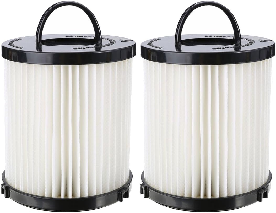 Felji 2 Pack Washable Dust Cup Vacuum Filter for Eureka DCF21 DCF-21 67821 68931 68931A