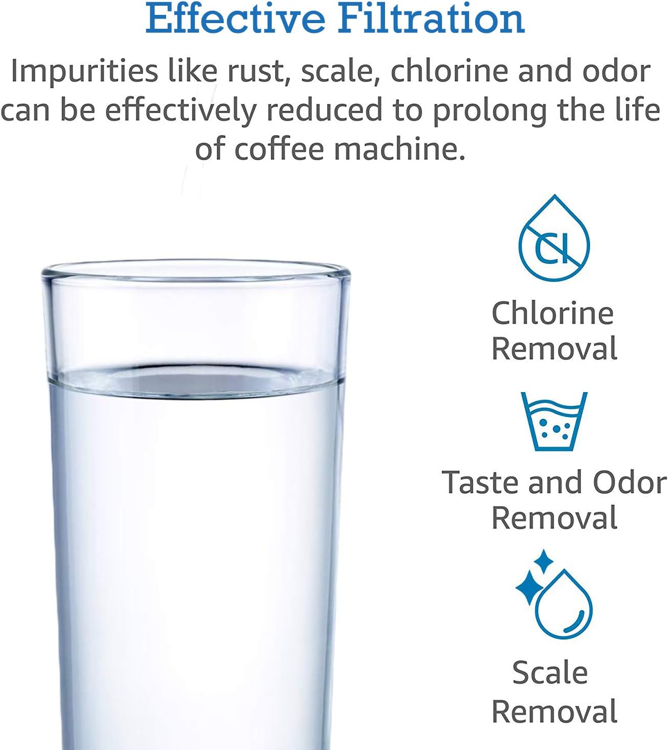 PUREUP 6 Packs Compatible with Jura Claris Blue for Clearyl Coffee Machines Replacement for Jura Blue filters: Kitchen & Dining