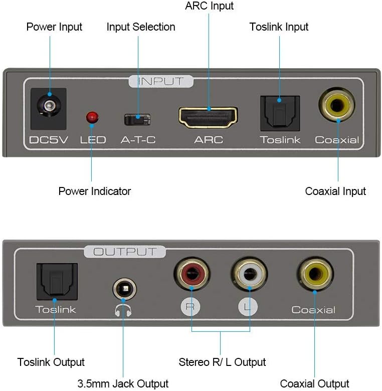 192 kHz Multifunktional AudioKonverter HDMI ARC oder Toslink Optisch oder Koaxial zu Toslink