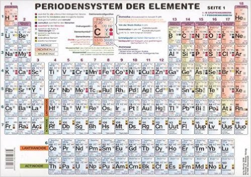 Periodensystem Der Elemente Sekundarstufe Ii Din A4 9783852535463 Amazon Com Books